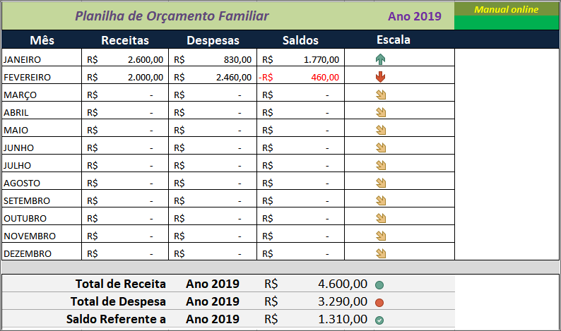regra 50 35 15